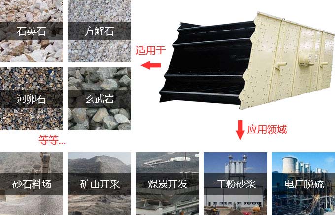 圓振動篩應用領(lǐng)域